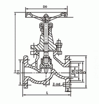 氨用截止阀公司